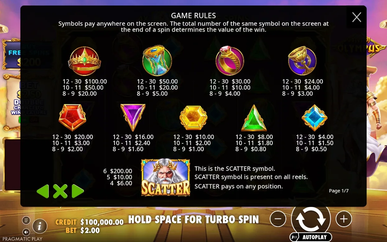 Tabela Game Rules pokazuje symbole, ich wartości wypłat oraz zasady symbolu Scatter (strona 1/7).